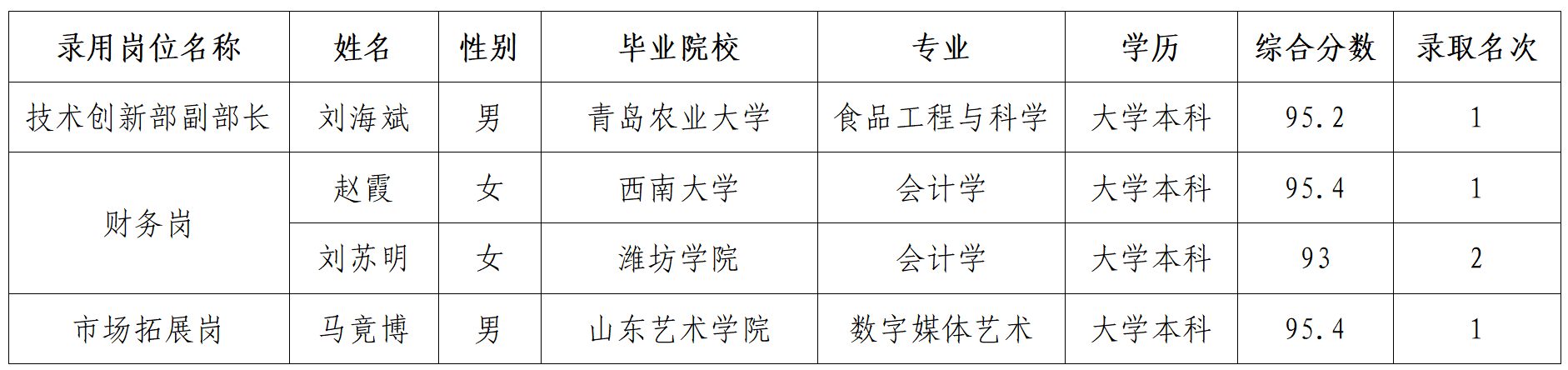 1772423532258799.png 1772423532258799.png